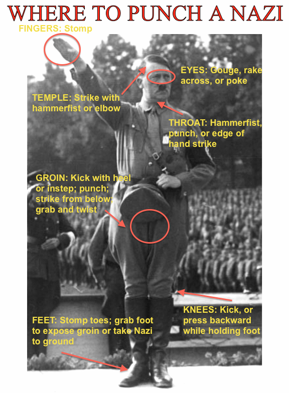 Title: Where to punch a Nazi. Photo of Hitler giving a Nazi salute, with optimal target areas marked: Groin, temple, feet, eyes, fingers, throat knees.